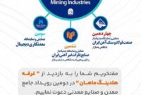 حضور شرکت‌های گروه مالی گردشگری در دومین رویداد جامع معدن و صنایع معدنی