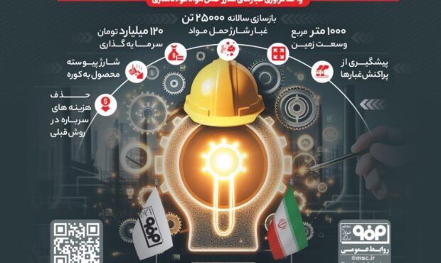 فولاد مبارکه، برترین مجموعه کشور در نوآوری و فناوری