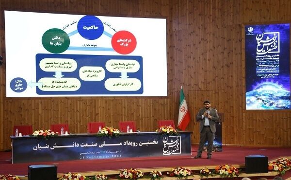 آغاز نخستین رویداد ملی صنعت دانش بنیان با حضور فولادگر معاون وزیر صمت آغاز نخستین رویداد ملی صنعت دانش بنیان با حضور فولادگر معاون وزیر صمت