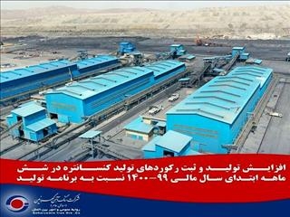 ثبت رکوردهای تولید کنســانتره گهرزمین در شــش ماهـه ابتـدای سـال