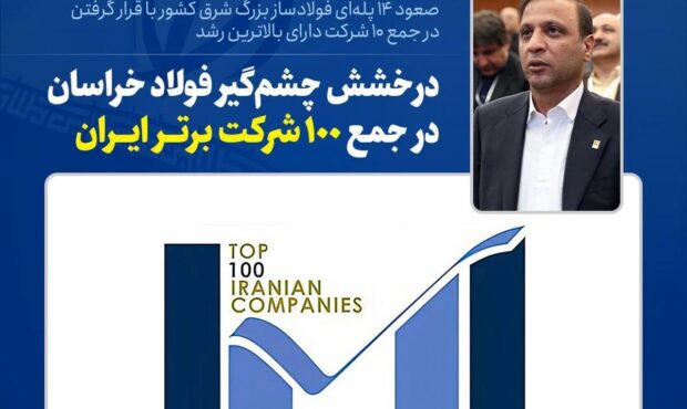 صعود ۱۴ پلهای فولادساز بزرگ شرق کشور با قرار گرفتن در جمع ۱۰ شرکت دارای بالاترین رشد صعود ۱۴ پلهای فولادساز بزرگ شرق کشور با قرار گرفتن در جمع ۱۰ شرکت دارای بالاترین رشد