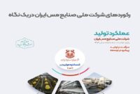 ثبت رشد 52 درصدی کنسانتره مولیبدن در کارنامه 10 ماه شرکت ملی مس