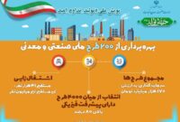 بهره‌برداری از 44 طرح با سرمایه‌گذاری بیش از 20 هزار میلیارد تومان در 9 هفته از پویش ملی “تولید، تداوم امید”