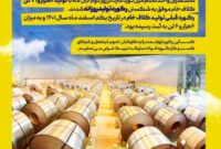 ثبت رکورد تولید روزانه کلاف خام در ناحیه نورد سرد فولاد مبارکه با تولید ۶ هزار ۷۱ تن کلاف خام