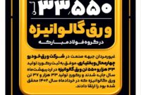 ثبت رکورد تولید ماهانه ورق گالوانیزه در گروه فولاد مبارکه