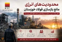 محدودیت های انرژی مانع بازسازی فولاد خوزستان